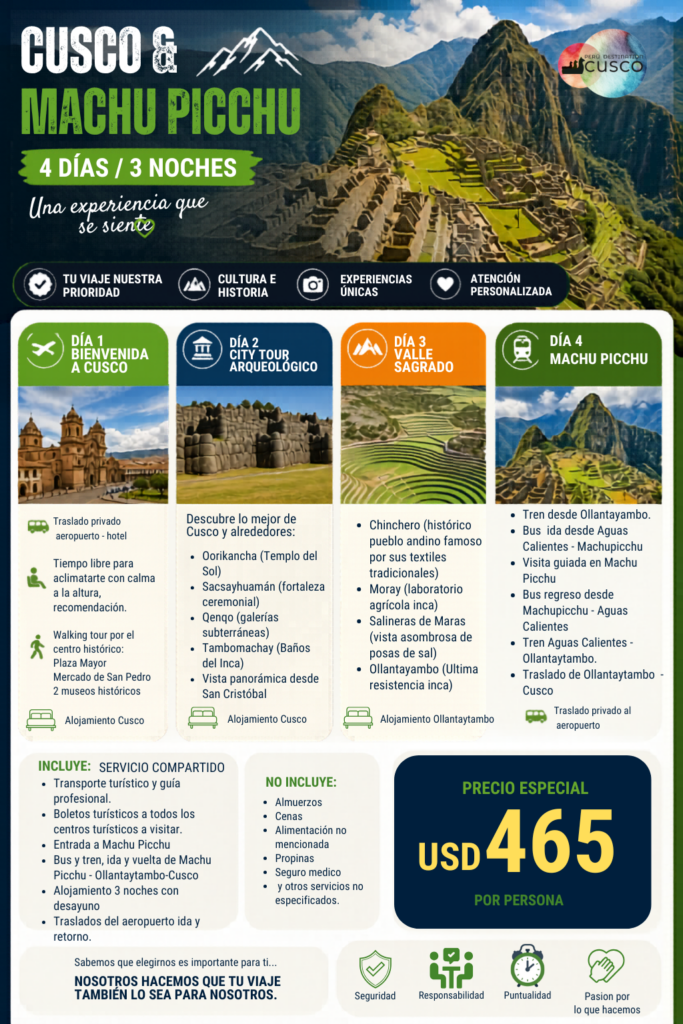 paquete 1 - 4 días 3 noches precio una persona